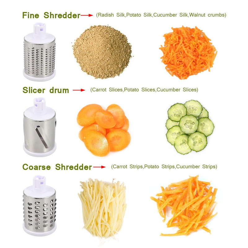 Lmetjma Manual Rotary Sayuran  - Cheese Grater Box ulasan dan harga