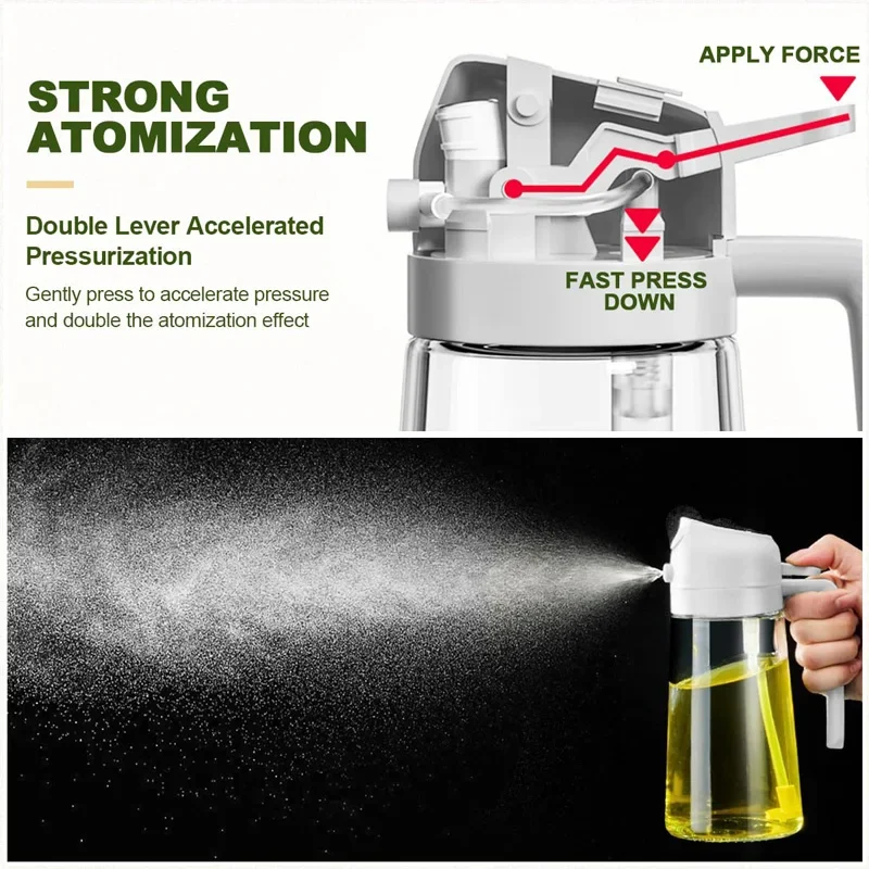 Botol Semprot Minyak 2-in-1 Pl - Kitchen Gadgets Oil Spray ulasan dan harga