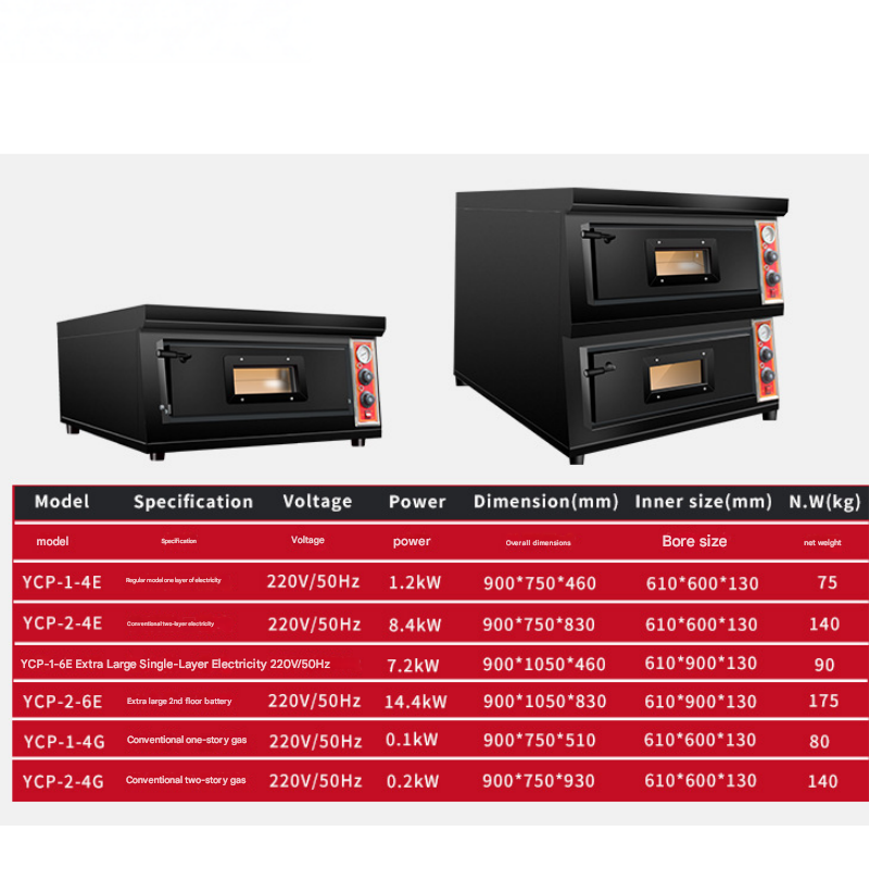 Oven Pizza Dua Tingkat Sumber  - Pizza Stone Baking ulasan dan harga